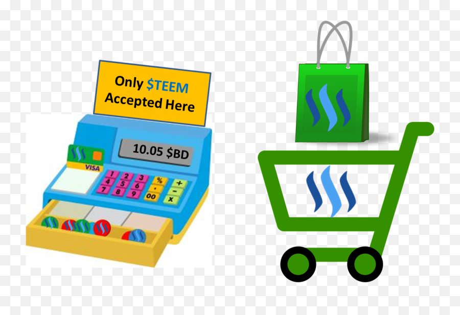 Created Using Steemit Logo And Ms Powerpoint Clipart - Cash Register Clip Art Png,Transparent Image Powerpoint