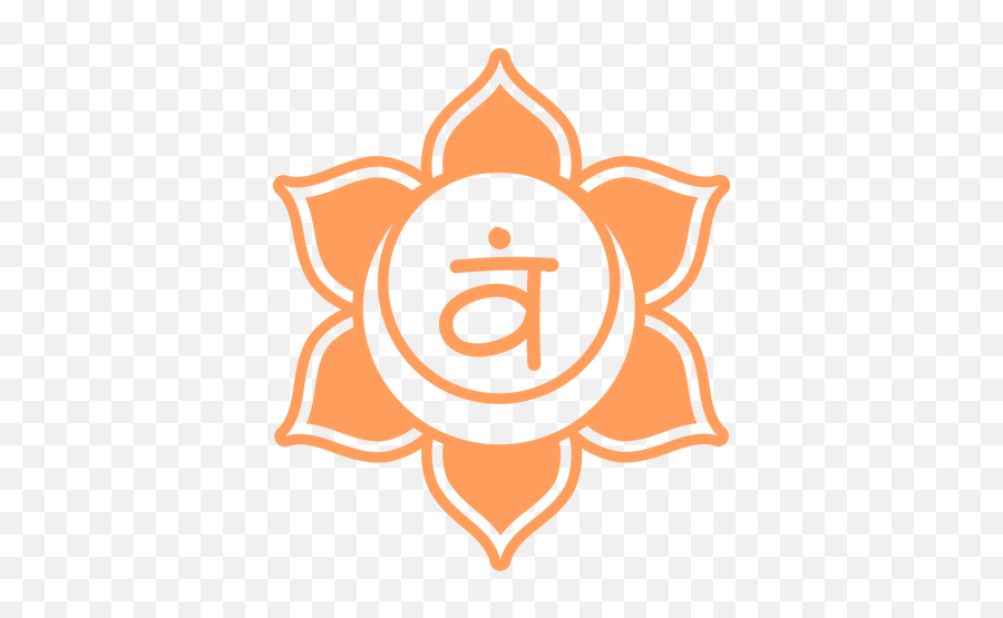 Sacral Chakra Symbol - List Of Chakras Png,Chakras Png