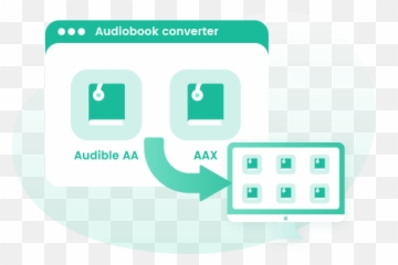 Official Audible Audio Book Converter - audio book Technology Applications png