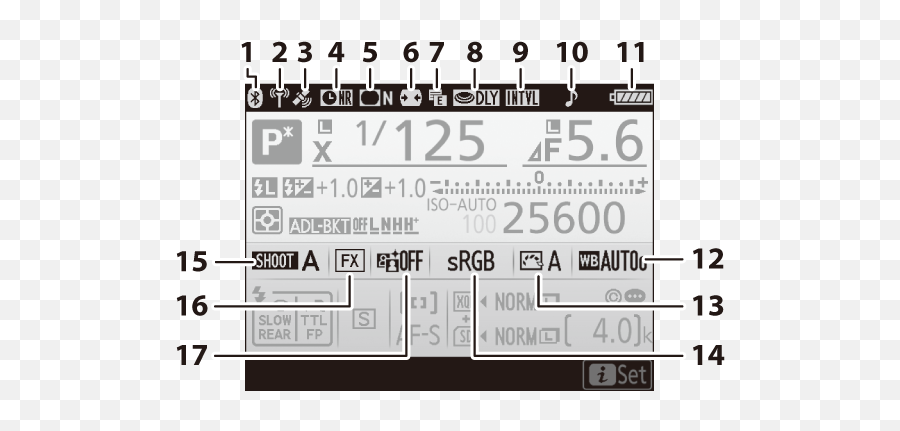 The Info Button - Nikon D850 Display Symbole Png,Nikon Lens Icon