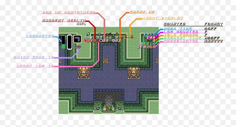 Lttphack - A Practice Romhack For Alttp Speedrunners Vertical Png,Zelda Rupee Icon