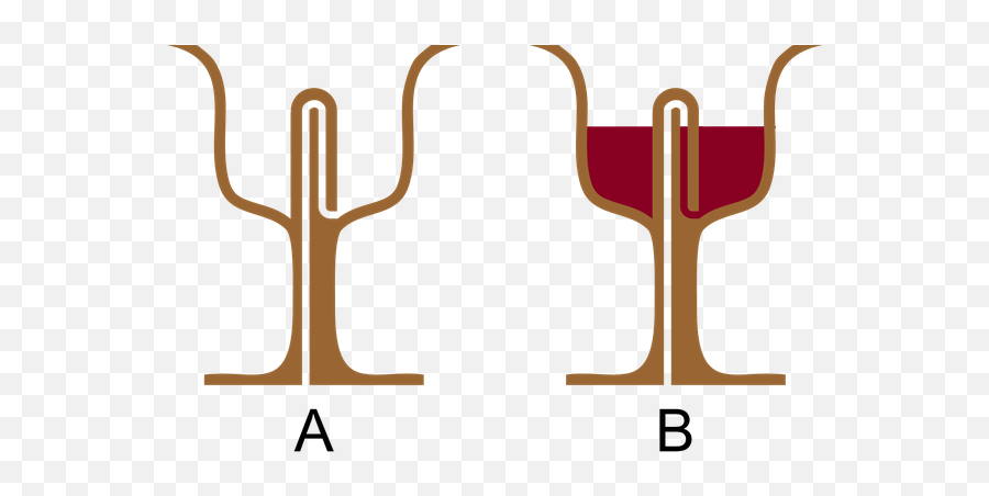 What Is An Amazing Technology That People Think Doesnu0027t - Pythagorean Cup Cross Section Png,Icon Timax Short