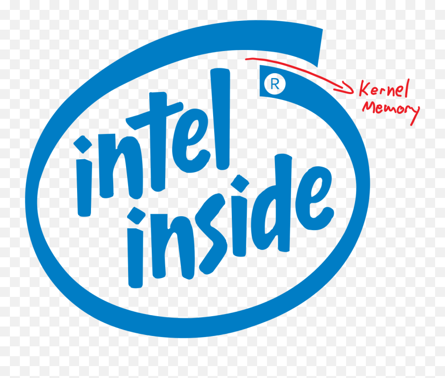 The Old Intel Logo Makes Sense Now - Old Intel Inside Logo Png,Meme Logo