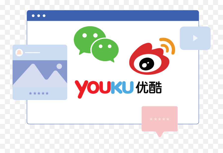 Expert Chinese Digital Marketing Services - Cross Border Digital Dot Png,Youku Logo