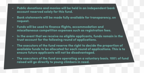 Youth Squad Fund Portside Boulders - Document Png,Gritty Png
