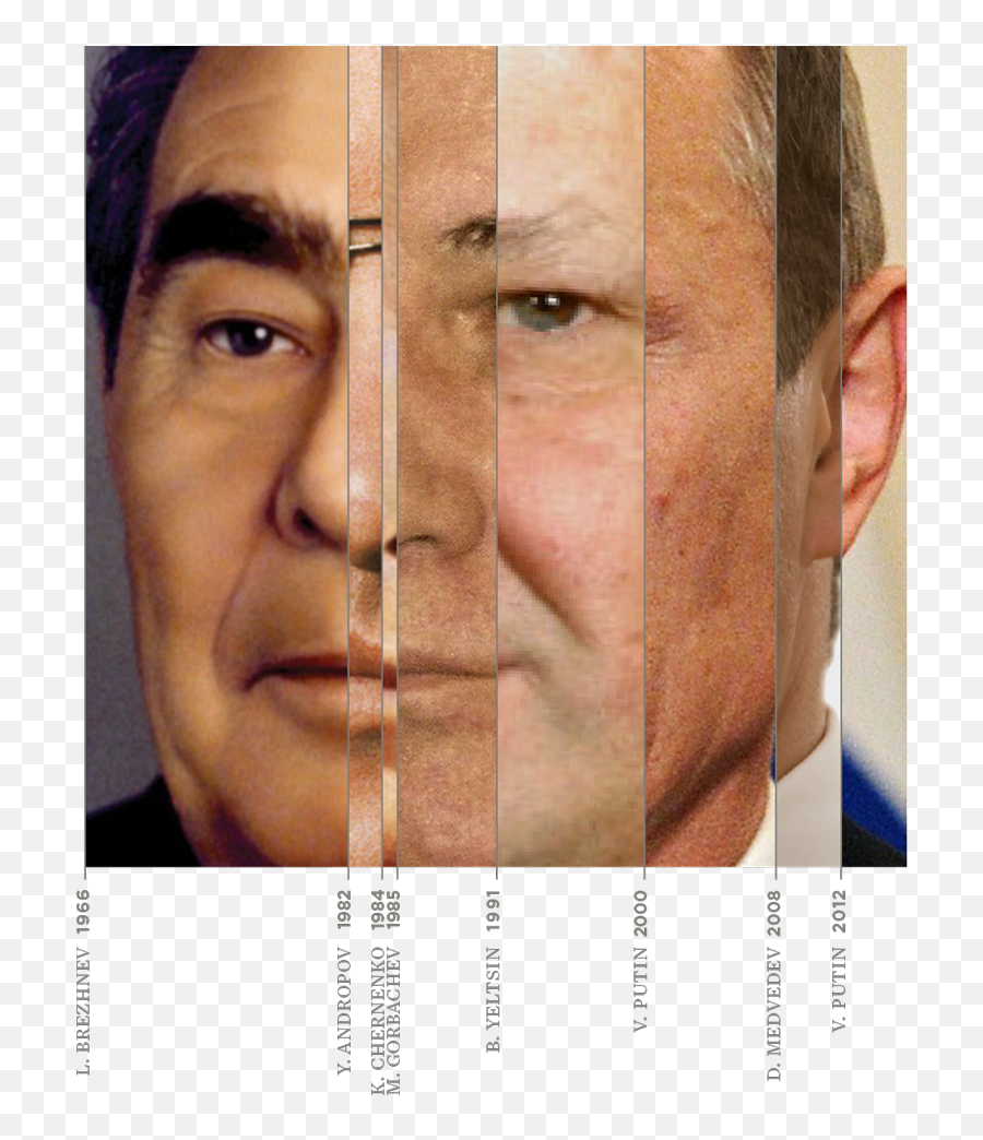 Face Of A Nation - Collage Png,Putin Face Png
