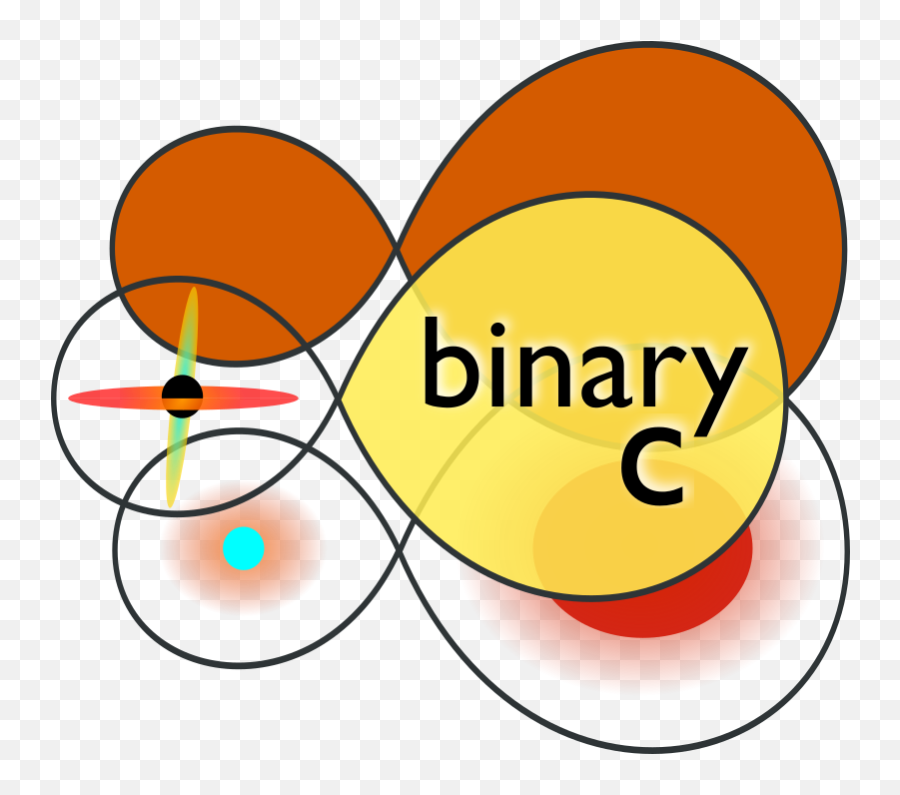 Binaryc A Single And Binary - Star Population Roche Lobes Python Png,Binary Code Png