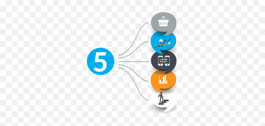 Boost Customer Satisfaction Scores - Vertical Png,Customer Satisfaction Png