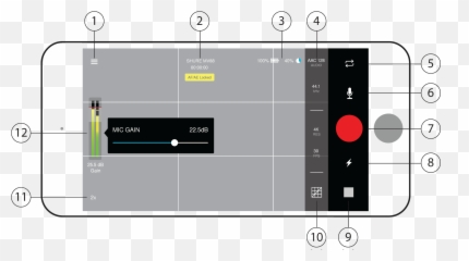 Shureplus Motiv Video User Guide - Horizontal png