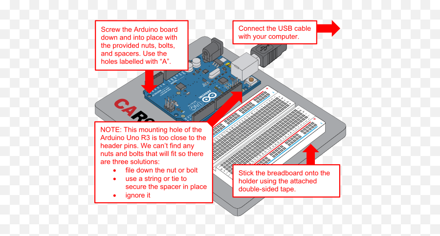 An Introduction To Arduino Canada Robotix - Vertical Png,Ardino Uno Device Manager Icon