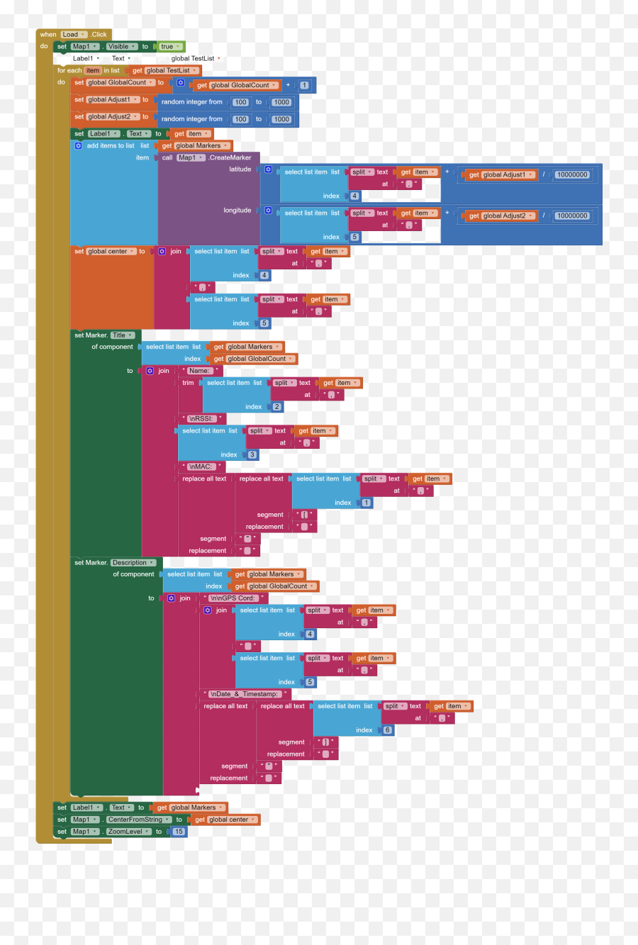 Map - Marker Clustering Mit App Inventor Help Mit App Vertical Png,Google Map Icon Meaning