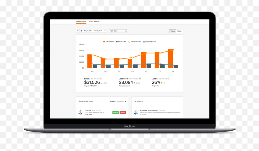 Restaurant Timekeeping Scheduling And Payroll Smallbizclub - Cmdb Solarwinds Png,Timekeeping Icon