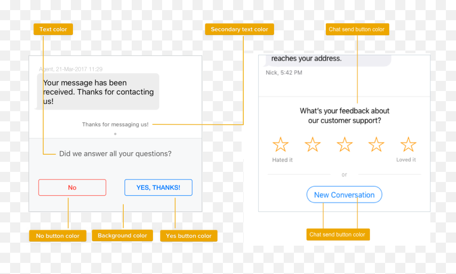 Design - Ios Helpshift For Unity Vertical Png,Chat Bubble Exclamation Icon Droid Txt Message