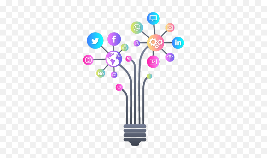 Social Media Marketing Agency Edinburgh Best Smo Servies Uk Png Icon For Website