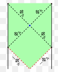 Wormhole Solution Of Jackiw - Illustration Png,Wormhole Png