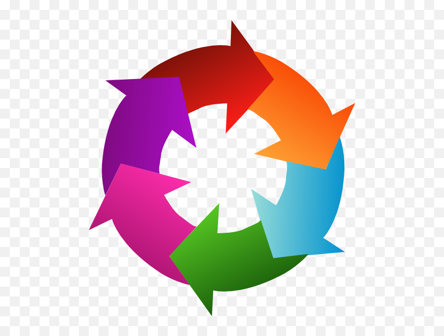 Arrows In A Circle Png Clipart - Six Arrows In A Circle,Rainbow Circle Png