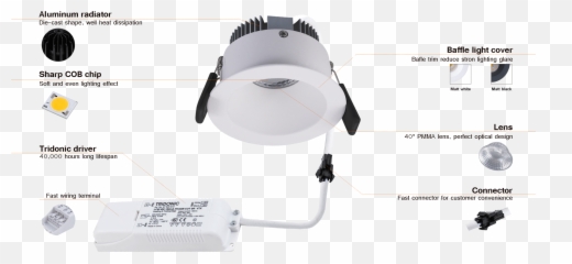 8w Baffled Anti Glare Dimmable Led Recessed Downlight V6081 - Portable png