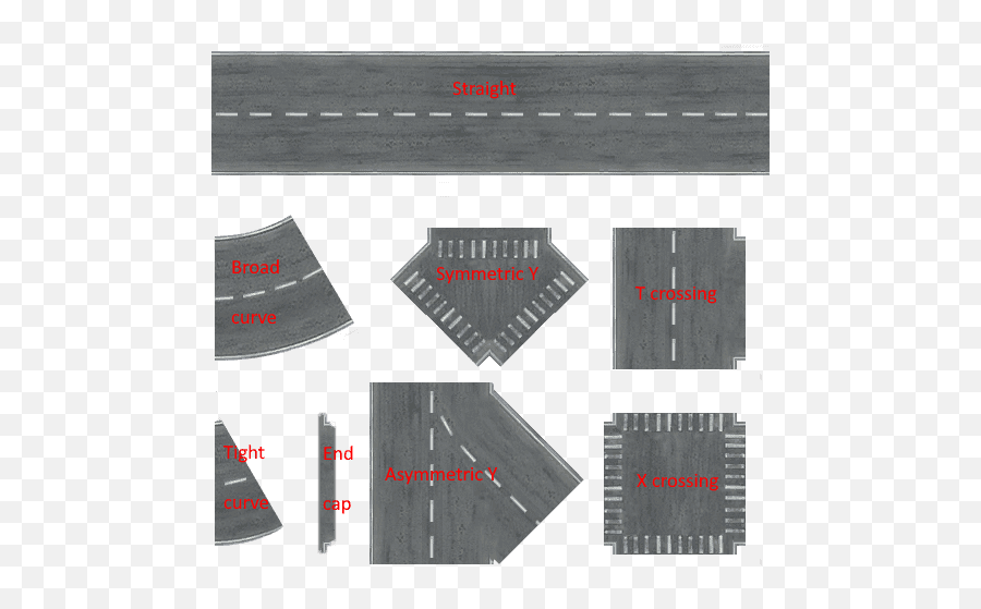 Choosing A - Horizontal Png,Road Texture Png