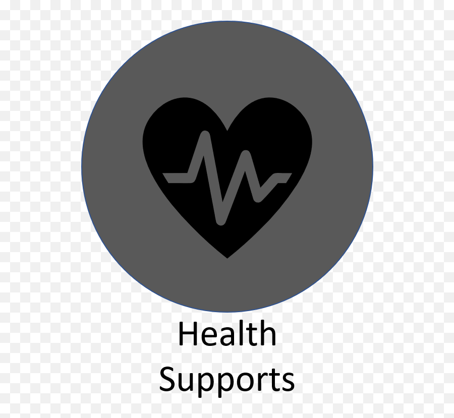 Life Beyond High School Transition Supports - Ddsb Heart Disease American Heart Association Png,Healthy Heart Icon