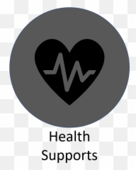 Life Beyond High School Transition Supports - DDSB Heart Disease American Association png