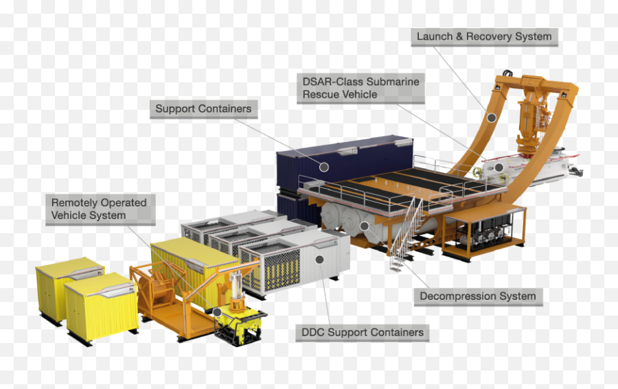 Jfd Third Generation Submarine Rescue System - Assembly Line Png,Submarine Png