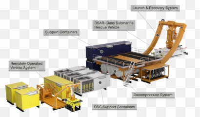 Jfd Third Generation Submarine Rescue System - Assembly Line Png,Submarine Png