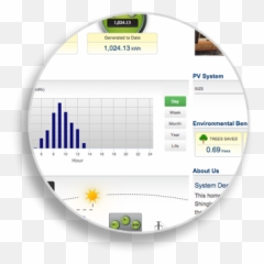 Dashboardpng Addison Homes - Vertical,Homes Png