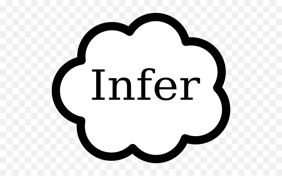 Free Infer Cliparts Png Images - Drawing Infer,Inference Icon