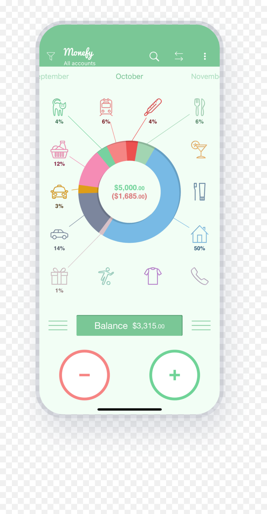 Monefy Handy Personal Finance Management Tool For Ios And Png Droid Pro Icon Glossary