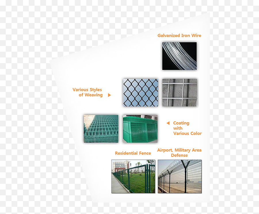 Wire Mesh Fence Circlelize - Architecture Png,Metal Fence Png