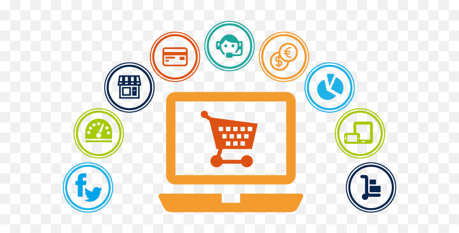 E Commerce Companies - Digital Middleman E Commerce Png,Retail Png