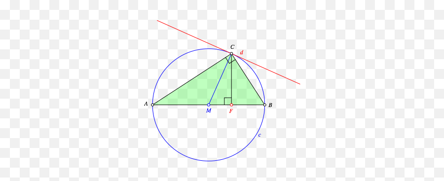 3 The Theorem - Circle Png,Right Triangle Png