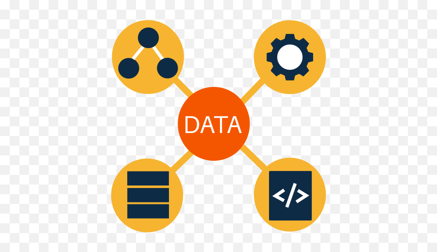 Understanding Data Mapping Techniques And Tools - Publir Data Mapping Mapping Icon Png,Pew Icon