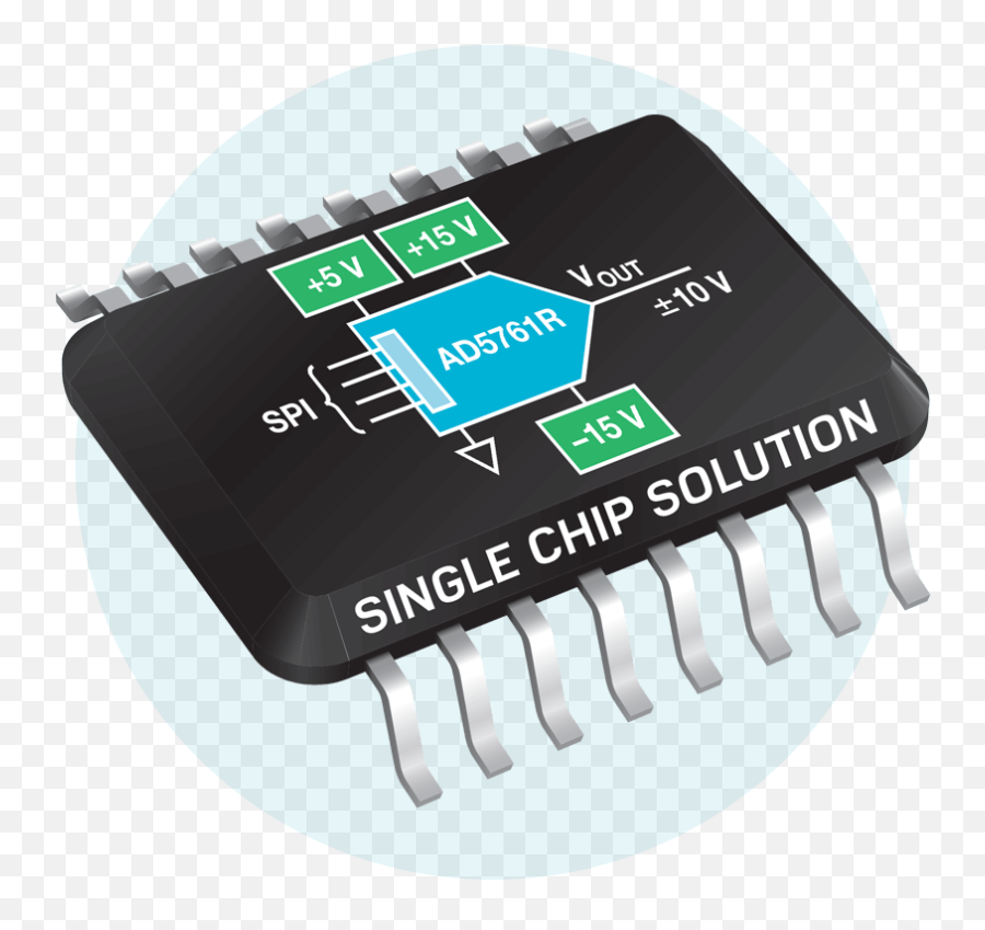 Precision Da Converters Dac Analog Devices - Digital To Analog Converter Ic Png,Integrated Circuit Icon