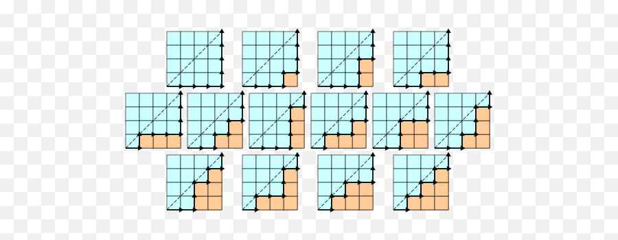 Filecatalan Number 4x4 Grid Examplesvg - Wikimedia Commons Blank Base Ten Grids Png,Icon 4x4 Watch