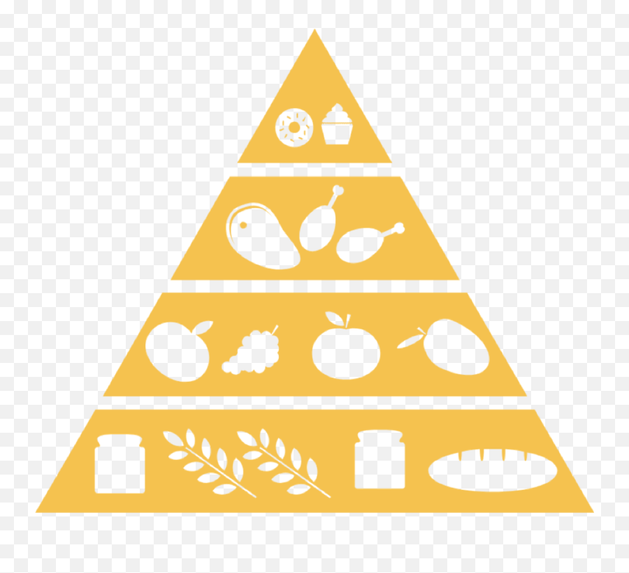 In Mali U2013 Association Idéesu0027elles - Food Pyramid Icon Png,Food Pyramid Icon