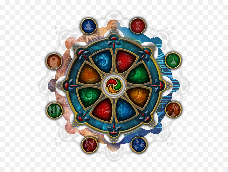 Toward A Fourth Turning Of Buddhism U2013 Integral Life - Transparent Wheel Of Life Buddhism Png,Buddhists Icon