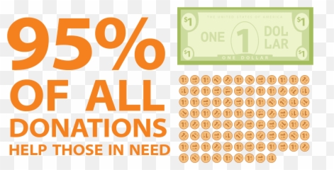 Mission U2014 Feed The Hungry - Dot png