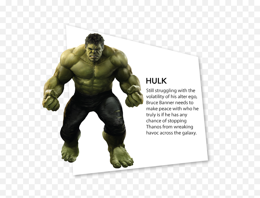 Avengers Hulk Png Transparent - Avengers Hulk Png,Hulk Png