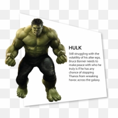 Avengers Hulk Png Transparent - Avengers Hulk Png,Hulk Png