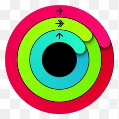 Apple Fitness Sharing - Watch Rings Png