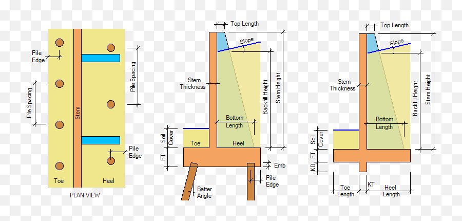 Retaining Wall Design Software Cantilever Restrained And - Retaining Wall With Single Pile Png,Retaining Wall Icon