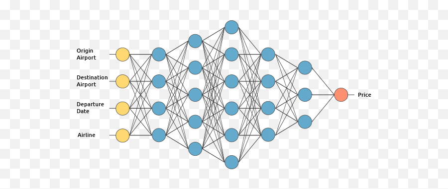Convolution Neural Network Cnn U0026 Maths Behind By - Input Layer Neural Network Png,Cnn App Icon