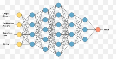 Convolution Neural Network Cnn U0026 Maths Behind By - Input Layer png