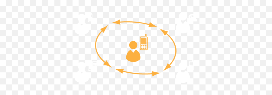 Instant Conference Calling Communications Solutions - Dot Png,Phone Conference Icon