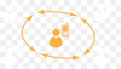 Instant Conference Calling Communications Solutions - Dot png