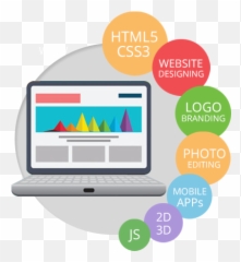 Download Creative Web Design Services - Website Programming Png,Web Designing Png