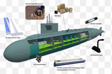Submarine Lighting Applications U0026 Electronics Oxley Group - Lights On Submarines Png,Submarine Png