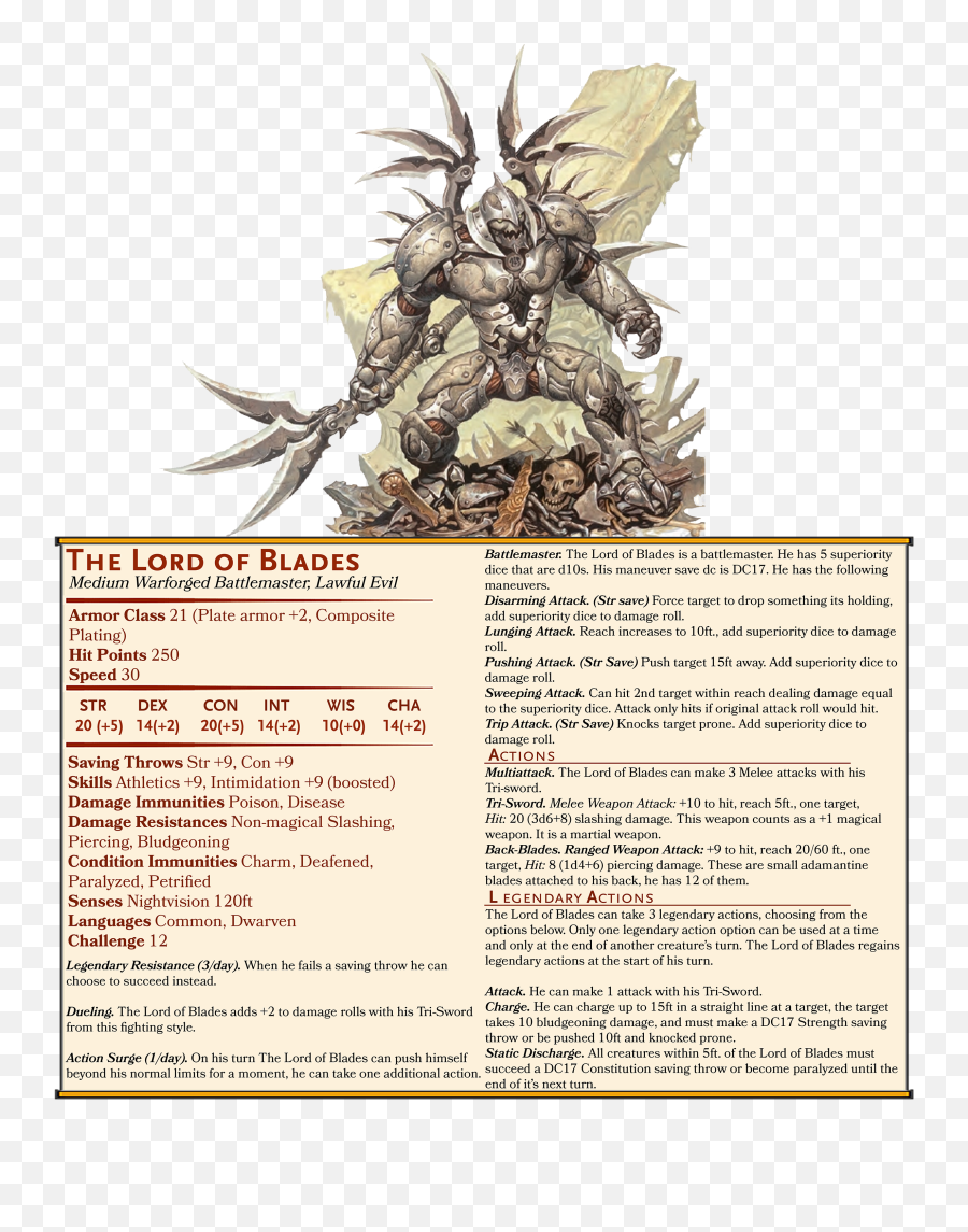 Blades Boss For The Eberron Campaign - Lord Of Blades Dnd 5e Png,Eberron Logo