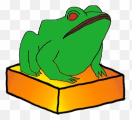 Kek Meme Magic Know Your - Kek Png Meme,Kek Png